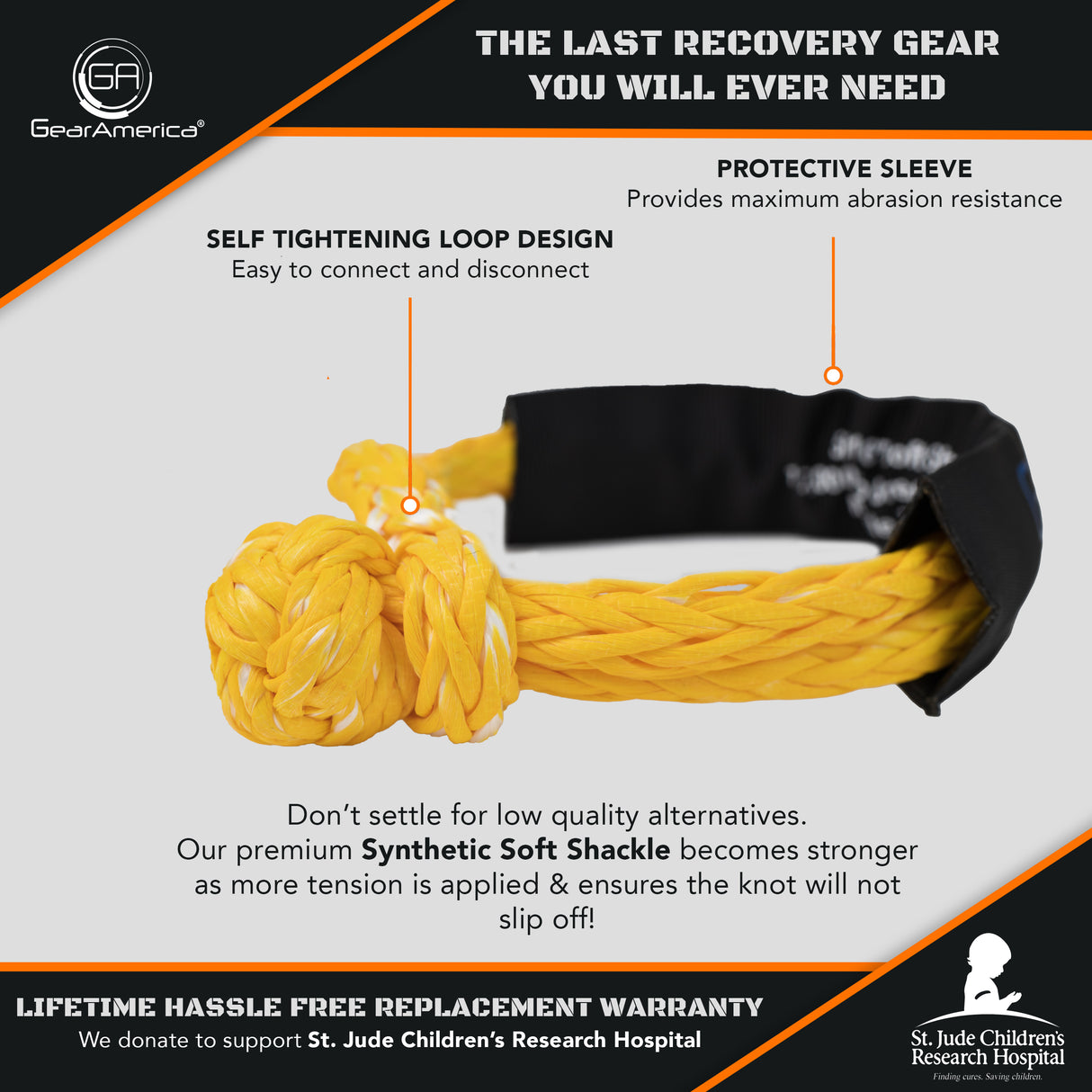 GearAmerica 2PK ATV/UTV 5/16" Synthetic Soft Shackles (Yellow) - Made in The USA