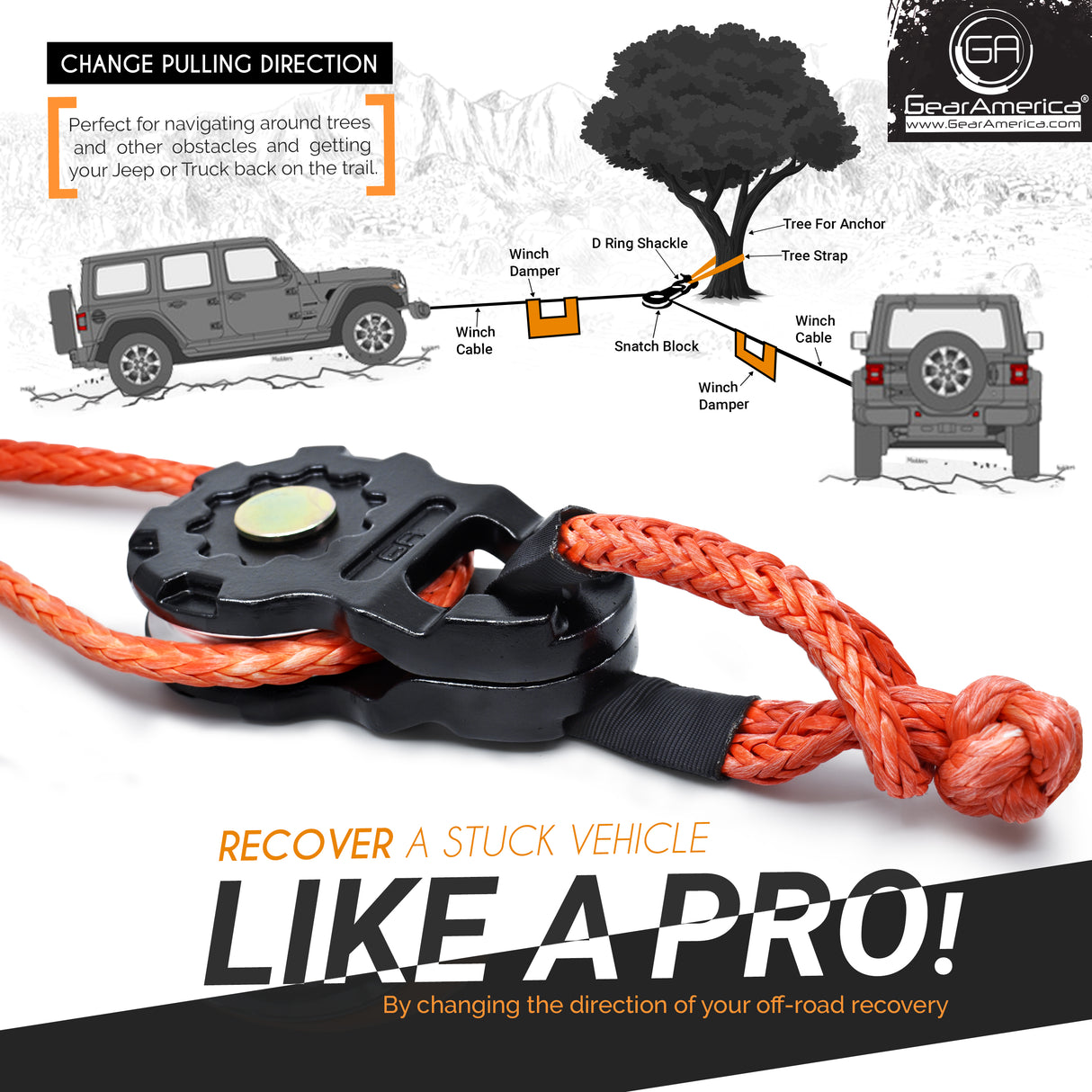 ULTRA Snatch Block Pulley Black | 20T MBS (Aluminum) | Best for Synthetic Winch Rope and Soft Shackles