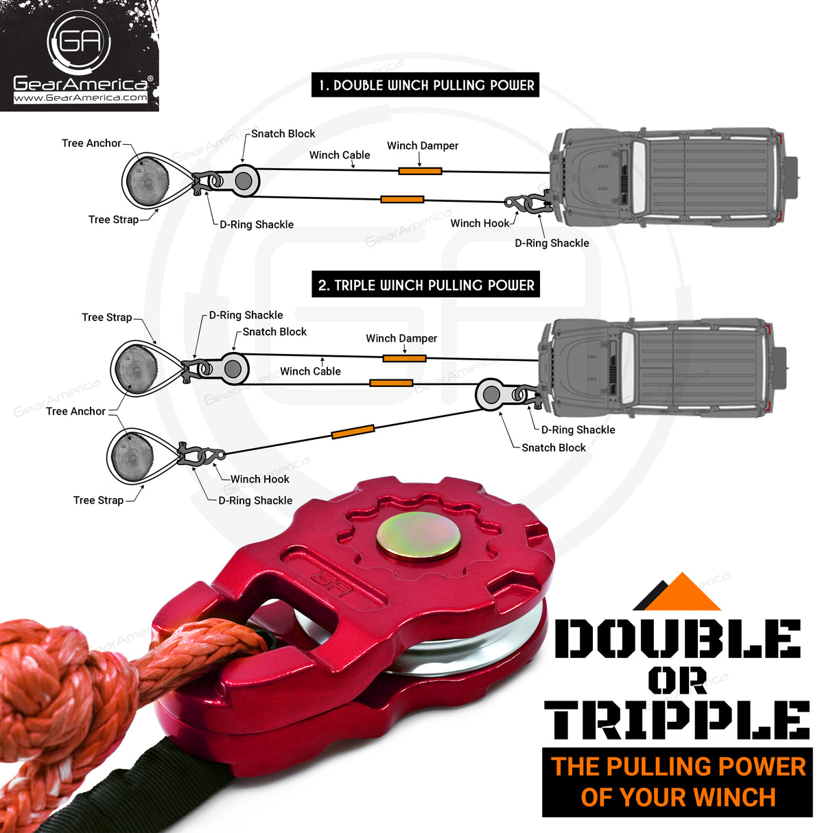 ULTRA Snatch Block Pulley Red | 20T MBS (Aluminum) | Best for Synthetic Winch Rope and Soft Shackles