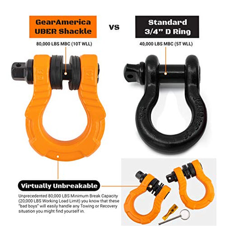 GearAmerica UBER Shackles with Anti-Theft Lock (Orange) | Forged Carbon Steel | 80,000 lb (40T) MBS & 20,000 lb (10T) WLL