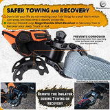 Heavy Duty Aluminum 2"x 2" Hitch Receiver with Mega Shackle® (Black) | 32,000 LBS MBS (16,000 LBS WLL)