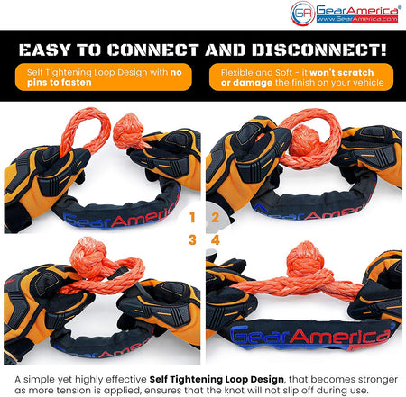 4x4 ULTRA KIT - High Tech Off-Road Winching & Recovery for Synthetic Winch Line