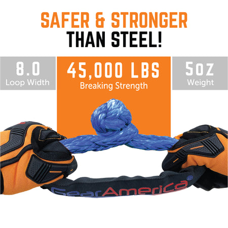 GearAmerica ½” Synthetic Soft Shackle | 45,000 lbs Breaking Strength (BLUE)- Made in The USA