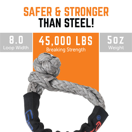 GearAmerica ½” Synthetic Soft Shackles (2PK) | 45,000 lbs Break Strength (GREY) - Made in The USA
