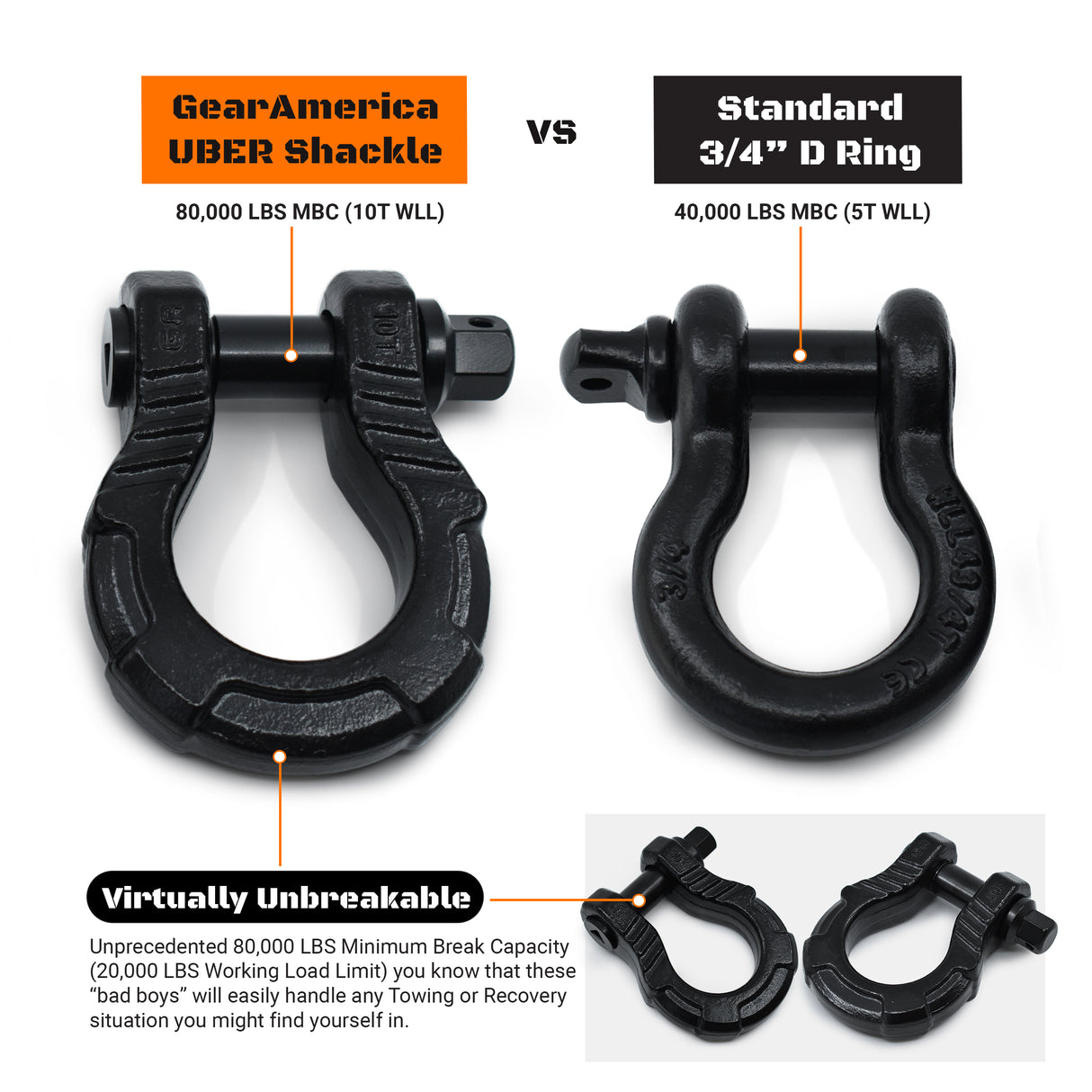 GearAmerica UBER Shackles with Anti-Theft Lock (Black) | Forged Carbon Steel | 80,000 lb (40T) MBS & 20,000 lb (10T) WLL