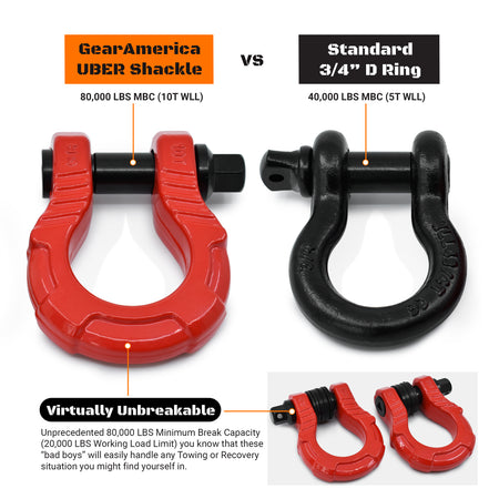 GearAmerica UBER Shackles with Anti-Theft Lock (Red) | Forged Carbon Steel | 80,000 lb (40T) MBS & 20,000 lb (10T) WLL