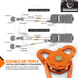 SMART SNATCH BLOCK FOR SIDE BY SIDE, ATV AND UTV WINCH | Change Direction or Increase Mechanical Advantage |24,000 LBS (12t) MBS & 12,000 LBS (6T) WLL