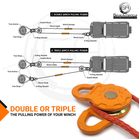 (2 PACK) Mega Snatch Block 25 Ton | Off-Road like a PRO! - Provide Mechanical Advantage to Double or Triple your Winch Pull